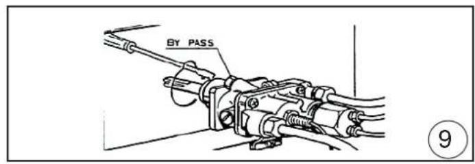 BOMPANI BO690 - ADVERTENCIA - 10