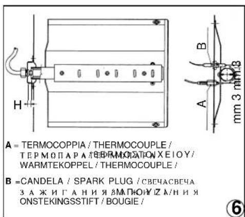 BOMPANI BO650 - Introduction - 1