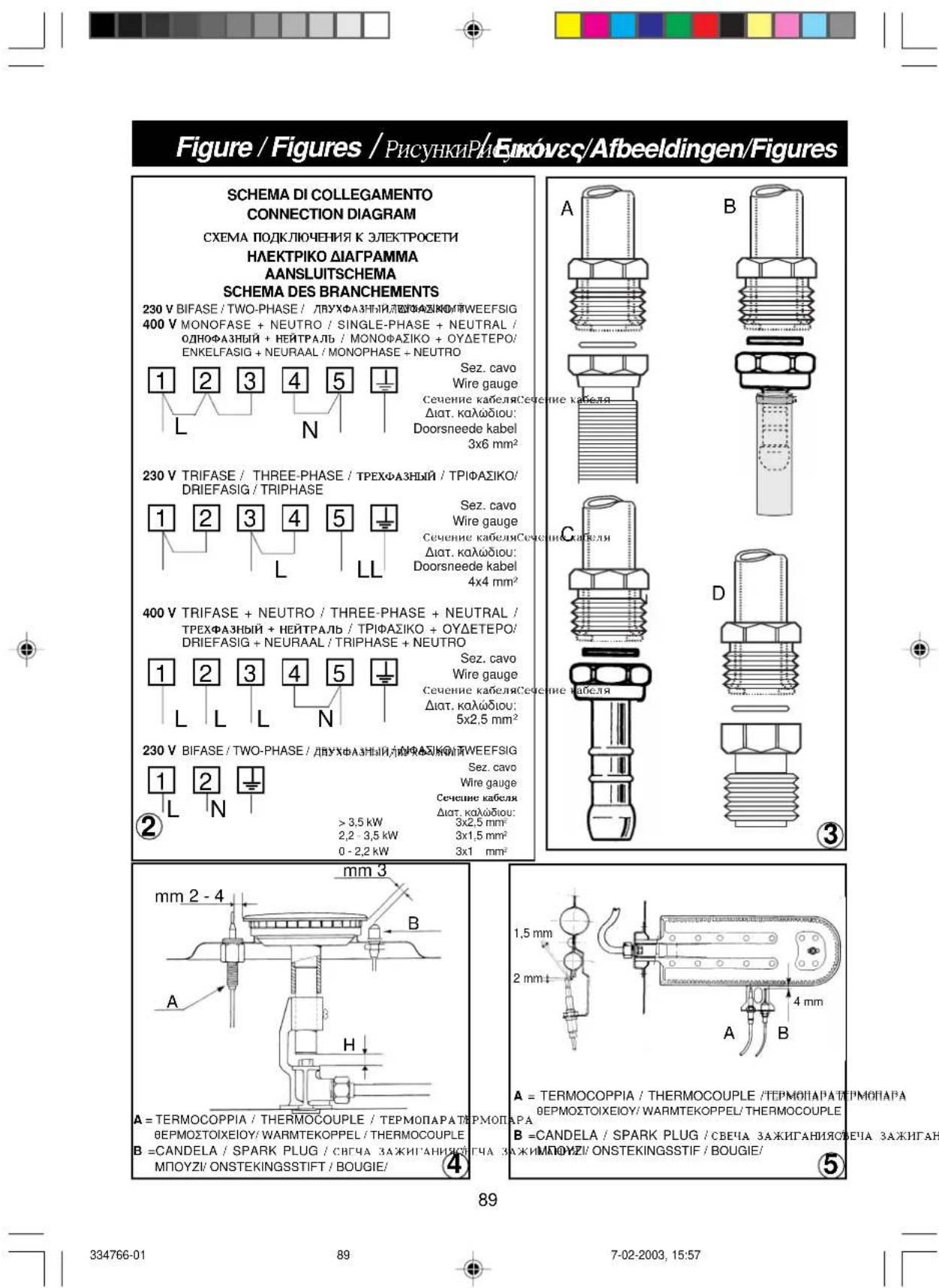 BOMPANI BO650 - CONSEILS ET AVENTISSEMENTS D'ORDRE GENERAL - 2