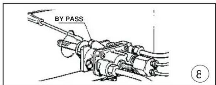 BOMPANI BO653 - SCHEMA DI COLLEGAMENTO CONNECTION DIAGRAM - 14