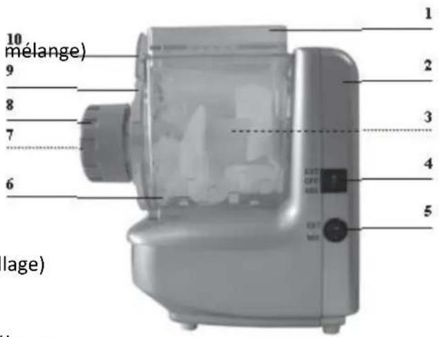 DOMOCLIP DOP101 - DESCRIPTION DE L'APPAREIL - 1
