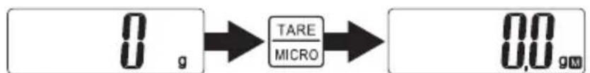 TANITA KD320 - MODE MICRO - 1
