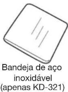 TANITA KD320 - NOMES DAS PEÇAS - 2