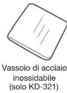 TANITA KD320 - NOMI DEI COMPONENTI - 2