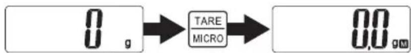 TANITA KD320 - MICRO MODE - 1