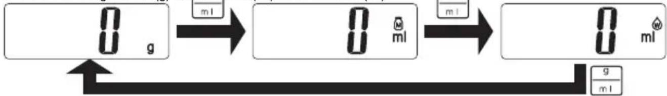 TANITA KD320 - [g-verse] - 1
