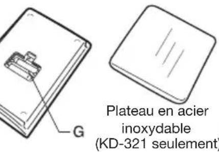 TANITA KD320 - NOM DES PIECES - 2