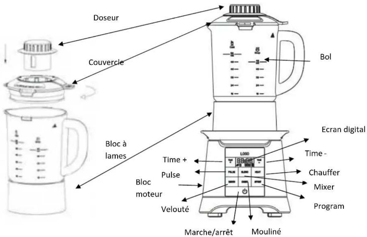 DOMOCLIP DOP122 - DESCRIPTION - 1