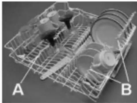 Novamatic GS4304 - Panier supérieur : - 1