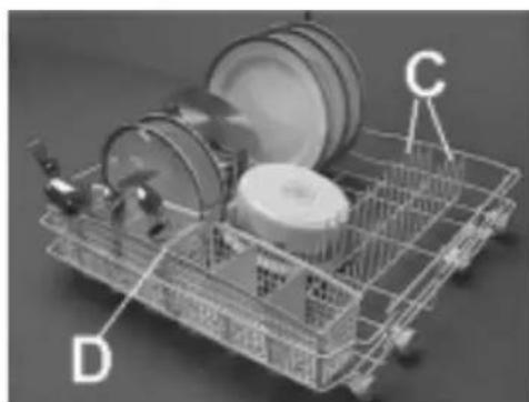 Novamatic GS4304 - Panier inférieur : - 1