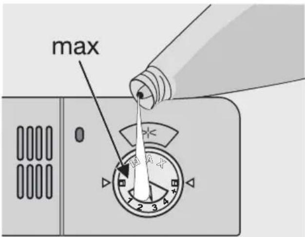 Novamatic GS 927 I SILENCE - GEBRAUCH VON KLARSPÜLMITTEL - 2