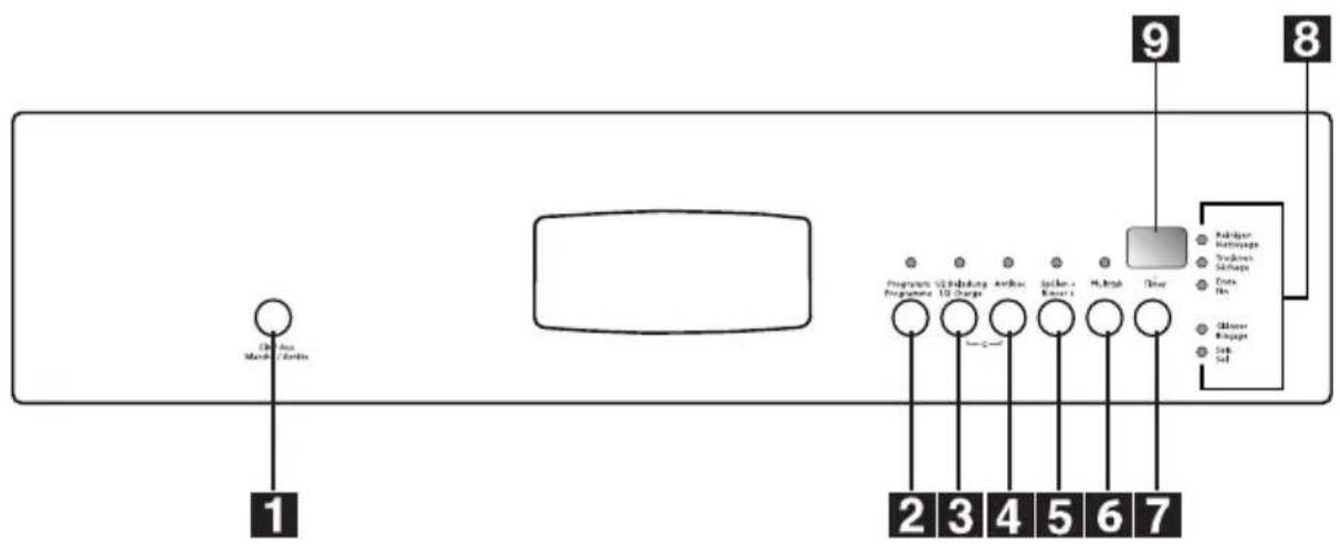 Novamatic GS 927 I SILENCE - Innenbeleuchtung - 1
