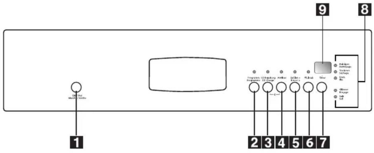 Novamatic GS 927 I SILENCE - BANDEAU DE COMMANDE - 1