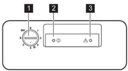 Novamatic SUPER OKO PLUS 2230.1IB - CONTROL PANEL - 1