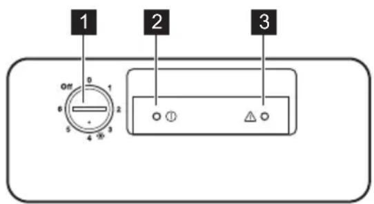 Novamatic SUPER OKO PLUS 2230.1IB - BEDIENFELD - 1