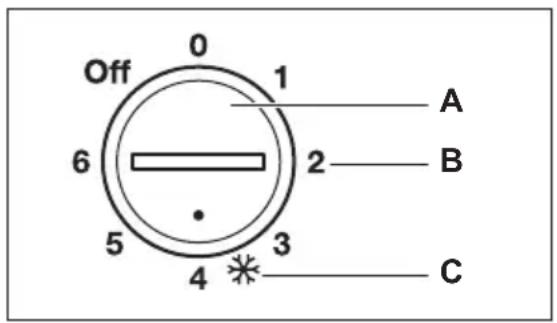Novamatic SUPER OKO PLUS 2230.1IB - Switching on - 1