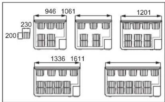 Novamatic SO 1840IB - Einsatzkorbe - 2