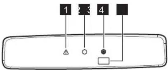 Novamatic SO 1840IB - Control panel - 1