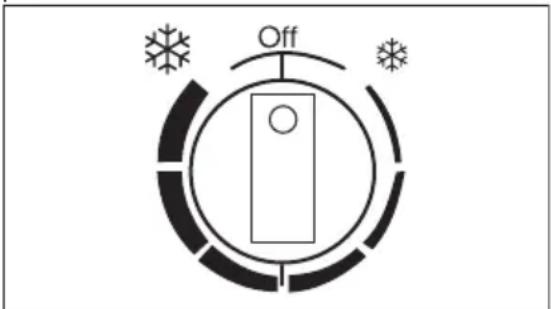 Novamatic SO 1840IB - Regolazione della temperatura - 1