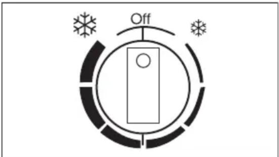 Novamatic SO 1840IB - Réglage de la température - 1