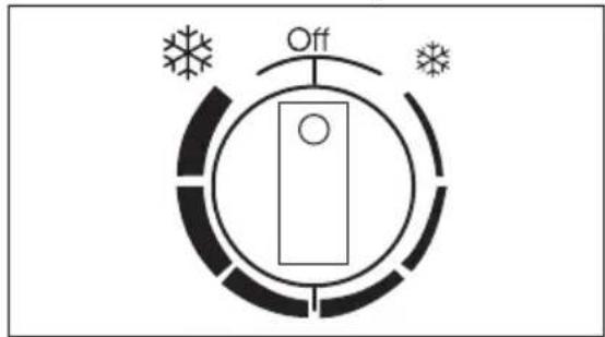 Novamatic SO 1840IB - Temperature regulation - 1