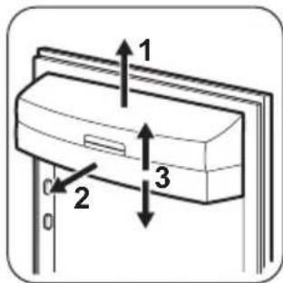 1 2 3