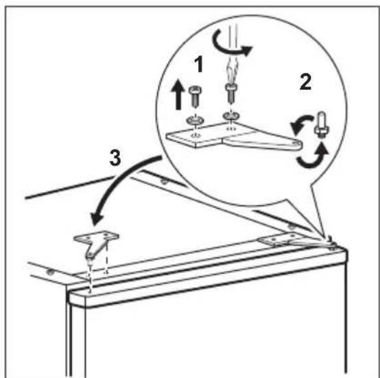 Novamatic KS 196.2IB - Wechseln des Turanschlags - 6