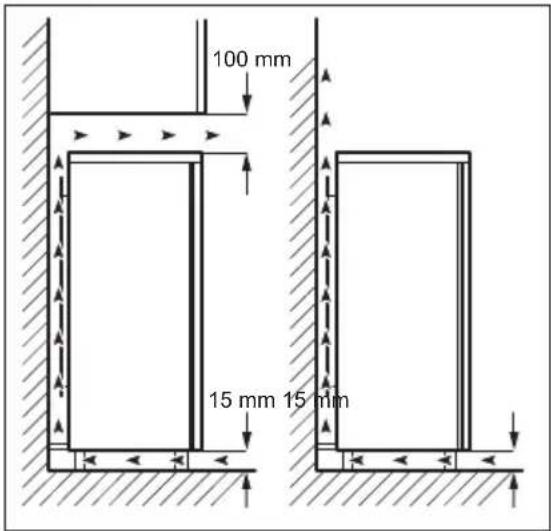 100 mm 15 mm 15 mm