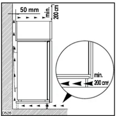 50 mm min. 200 cm min. 200 cm D526