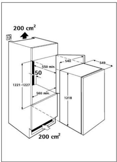 200 cm² 550 min. 50 1221-1227 560 min. 540 1218 549 200 cm²