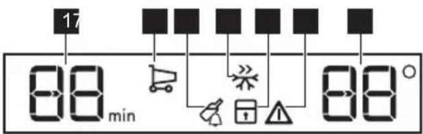 Novamatic EKI1222IB - Display - 1
