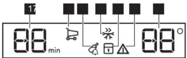 Novamatic EKI1222IB - Display - 1