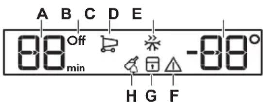 Novamatic EKI 1226IB - Display - 1