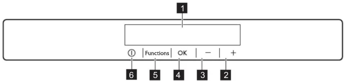 Novamatic EKI 1226IB - Pannello di controllo - 1