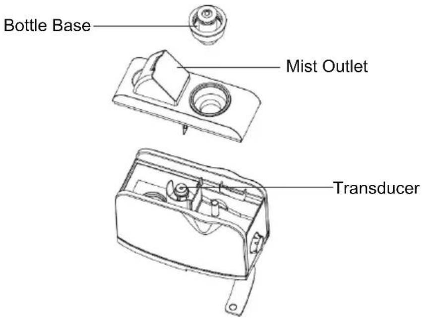 Heaven Fresh HF 76 - COMPONENTS - 1