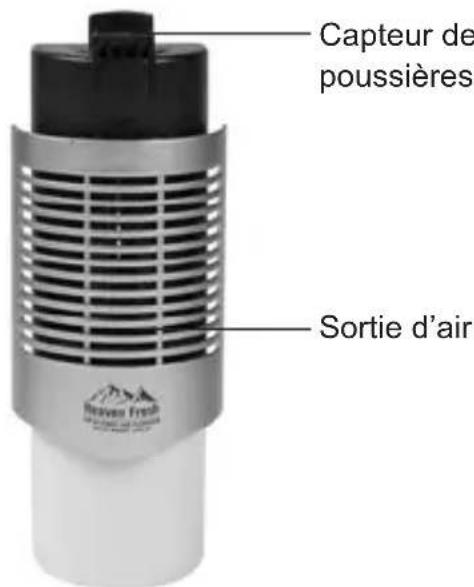 Heaven Fresh HF20 - NETTOYAGE ET ENTRETIEN - 3