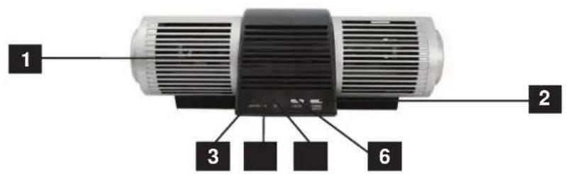 Heaven Fresh HF 210UV - Ou Se Les Procurer - 1