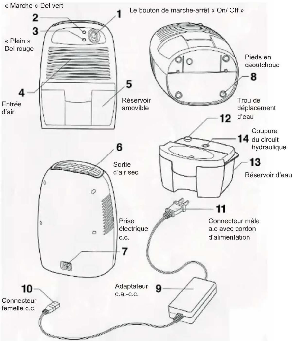 Heaven Fresh HF 625 - COMPOSANTS - 1