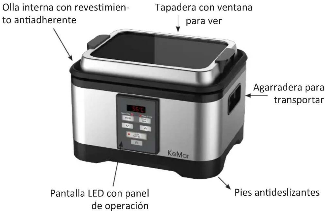KeMar KSV160 - Descripción y funciona de las partes i - 1