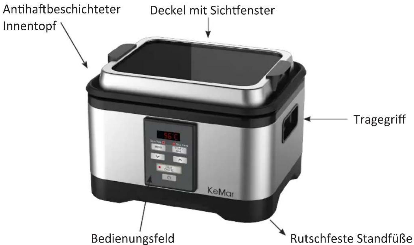 KeMar KSV160 - Bezeichnung und Funktion der Teile i - 1