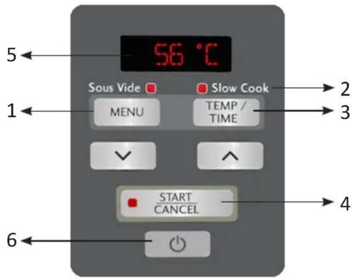 KeMar KSV160 - Operating Panel - 1