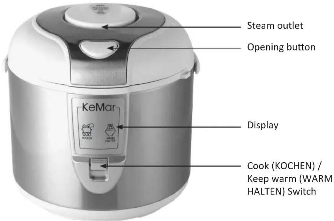 KeMar KRC120 - Description and function of the parts - 1