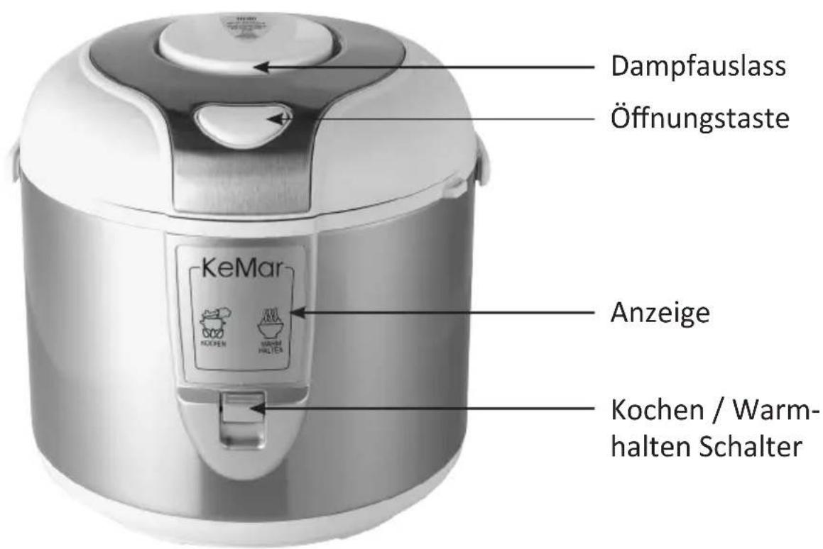 KeMar KRC120 - Bezeichnung und Funktion der Teile - 1