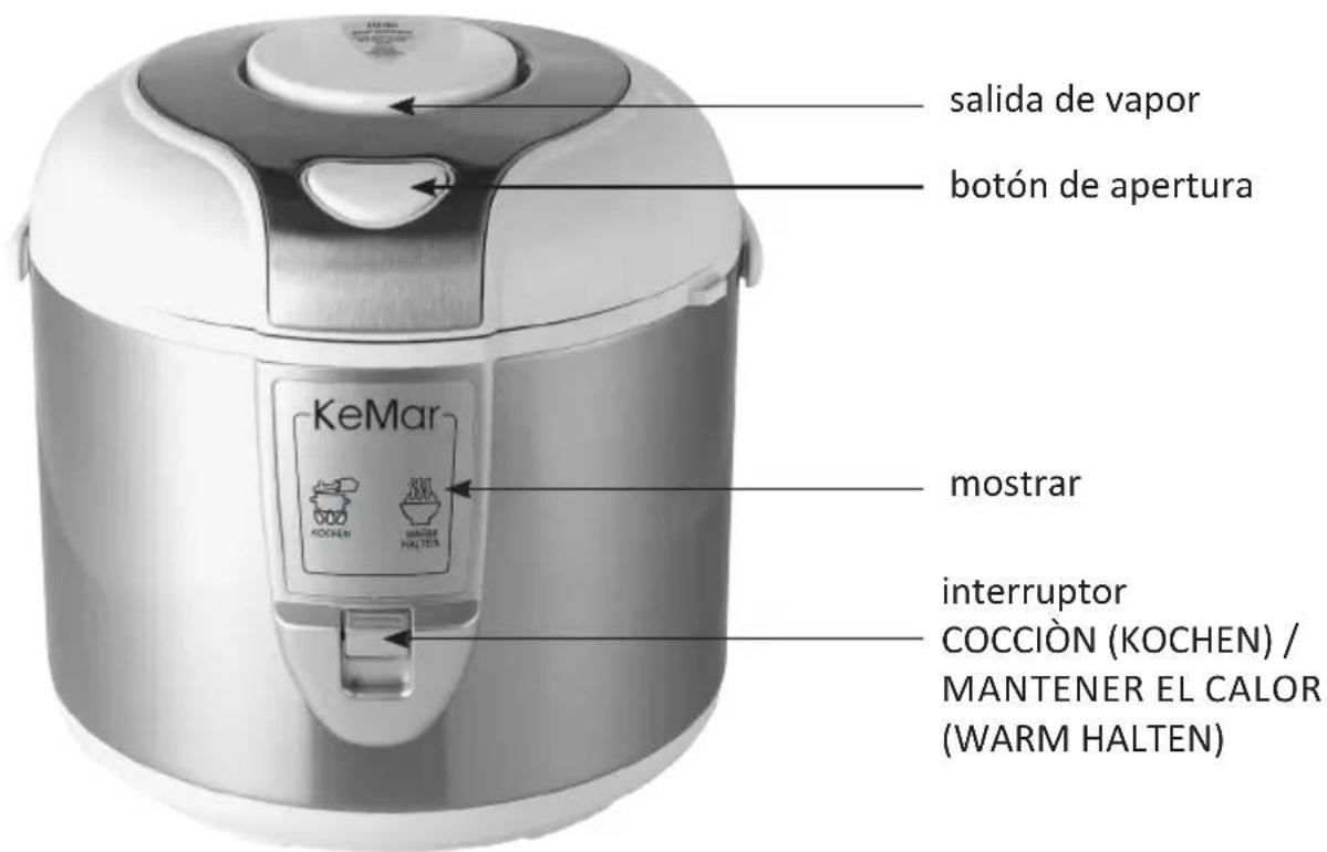 KeMar KRC120 - Panel de operación - 1