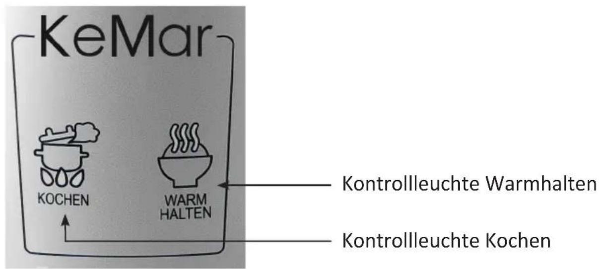 KeMar KRC120 - Bezeichnung und Funktion der Teile - 2