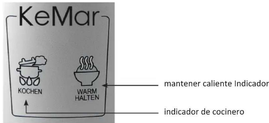 KeMar KRC120 - Panel: - 1