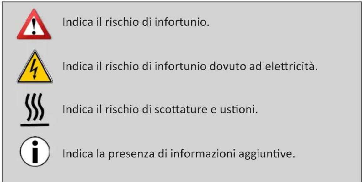KeMar KRC120 - Gentile cliente, - 1
