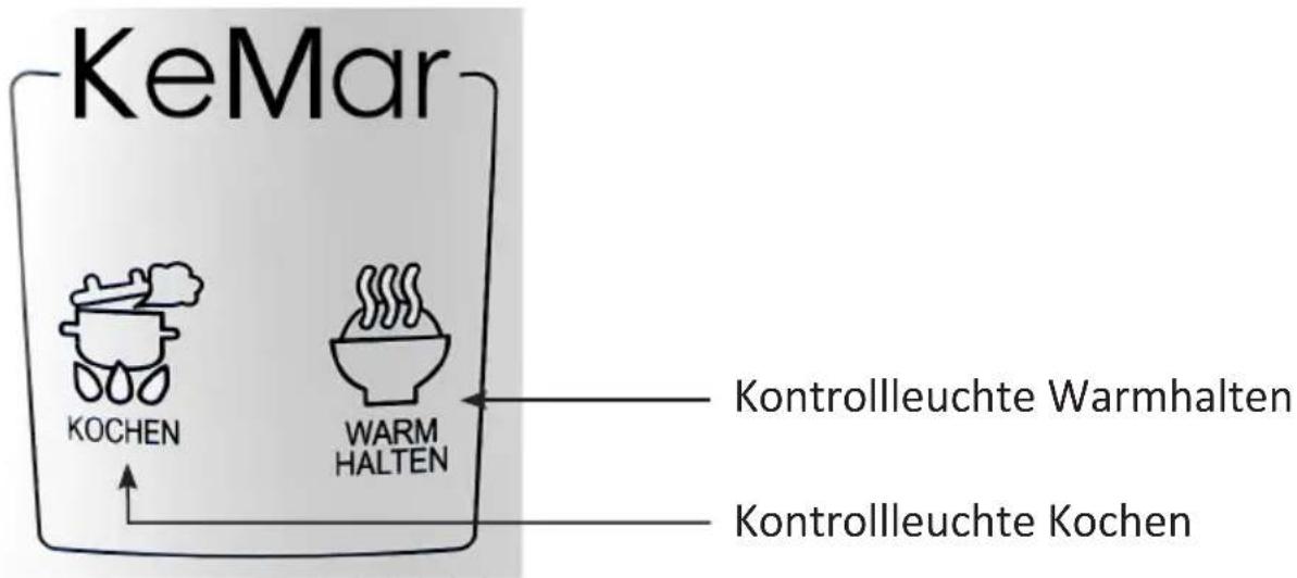 KeMar KRC118 - Bezeichnung und Funktion der Teile - 2