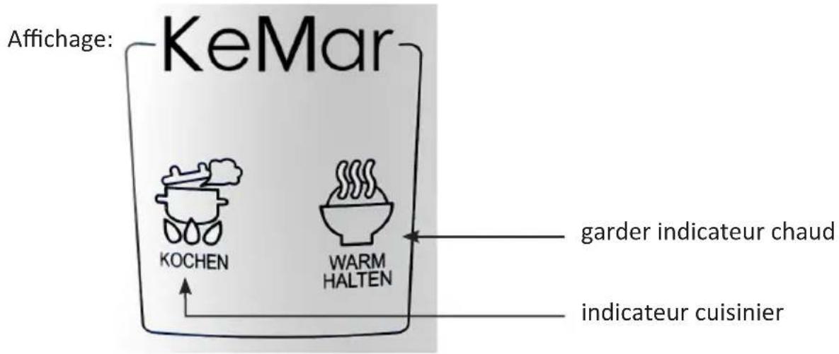 KeMar KRC118 - Description et fonction des éléments - 2