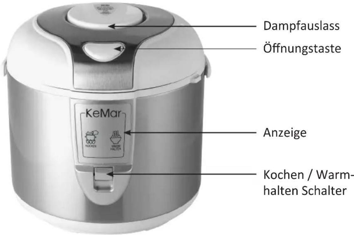 KeMar KRC118 - Bezeichnung und Funktion der Teile - 1